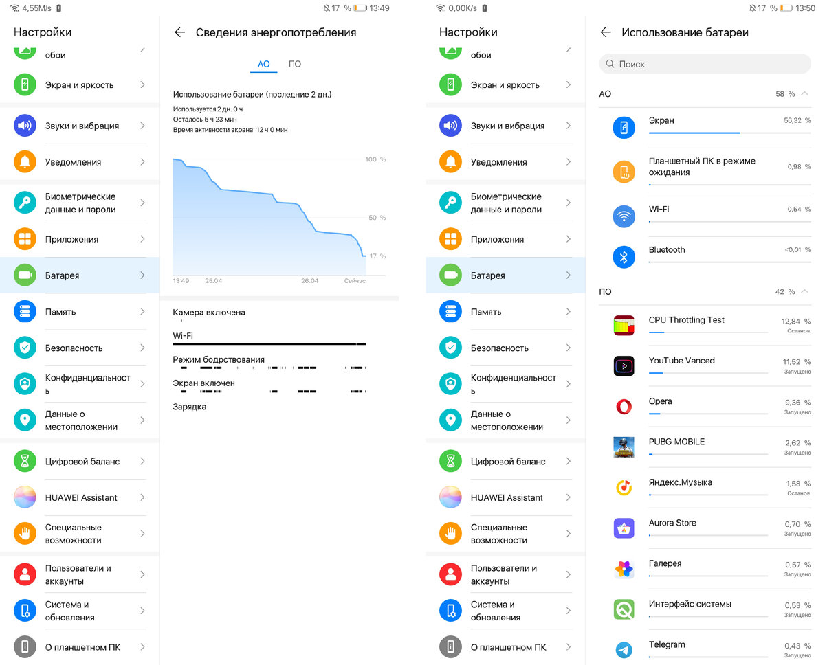 Обновленный Huawei MatePad 🉐 Когда даже Google бессилен | На свяZи | Дзен