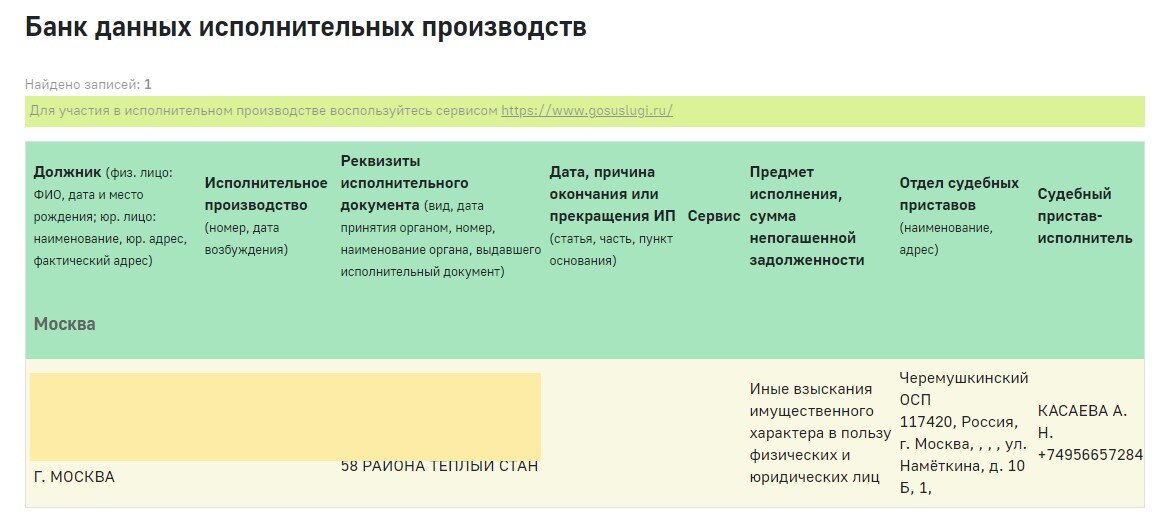 На госуслугах исчезла судебная задолженность, а на сайте ФССП долг висит. Почему так?