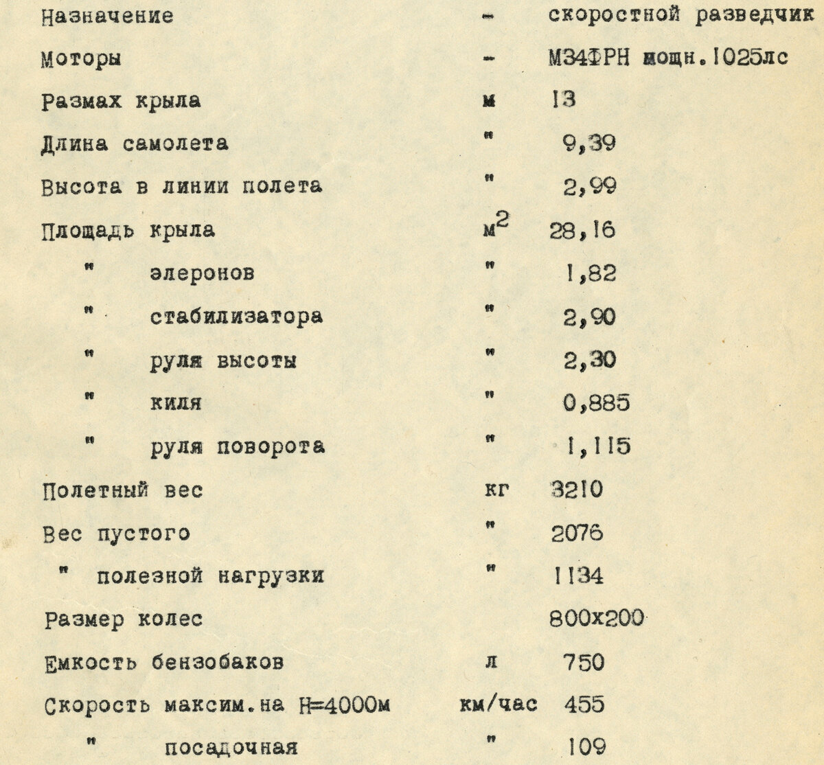 История разработки советского многоцелевого самолета ББ-1 (Су-2). |  Авиационное обозрение | Дзен