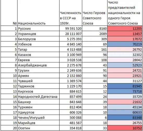 Из открытых источников в интернете.