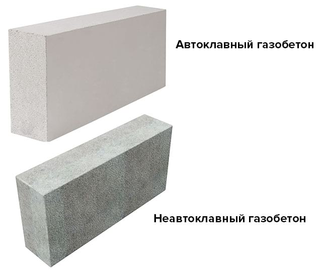 изображение позаимствовано у https://yandex.ru/images/search?from=tabbar&text=%D0%B3%D0%B0%D0%B7%D0%BE%D0%B1%D0%B5%D1%82%D0%BE%D0%BD%20%D0%B0%D0%B2%D1%82%D0%BE%D0%BA%D0%BB%D0%B0%D0%B2%D0%BD%D1%8B%D0%B9%20%D0%B8%20%D0%BD%D0%B5%D0%B0%D0%B2%D1%82%D0%BE%D0%BA%D0%BB%D0%B0%D0%B2%D0%BD%D1%8B%D0%B9%20%D0%BE%D1%82%D0%BB%D0%B8%D1%87%D0%B8%D0%B5&pos=5&img_url=https%3A%2F%2Ffoamin.ru%2F800%2F600%2Fhttps%2Fsilicat.in.ua%2Fimg%2Fcharacteristica-gazobetona-3.jpg&rpt=simage