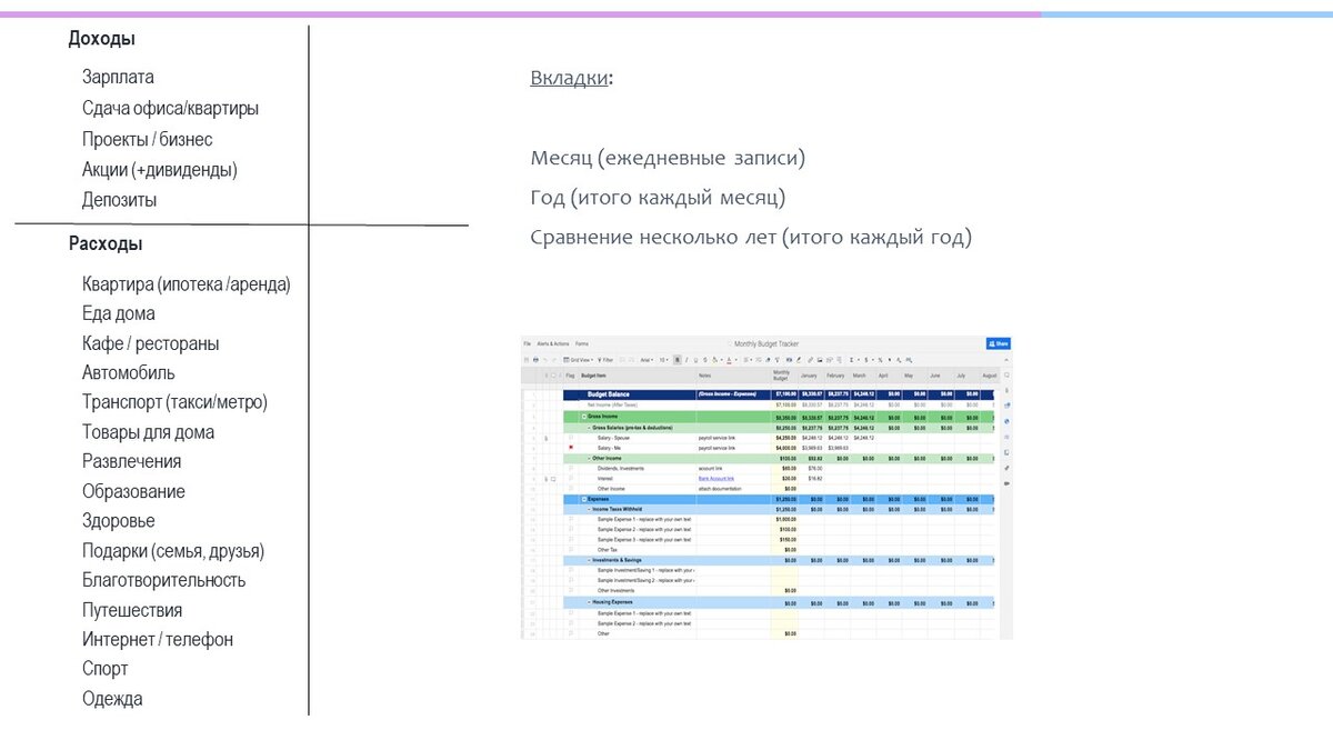 Заведите и регулярно отслеживайте свои доходы и расходы