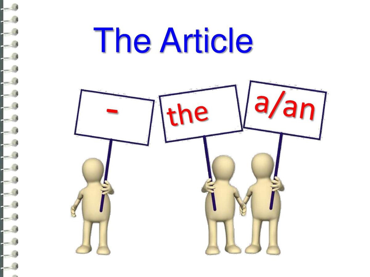 Артикль a an презентация
