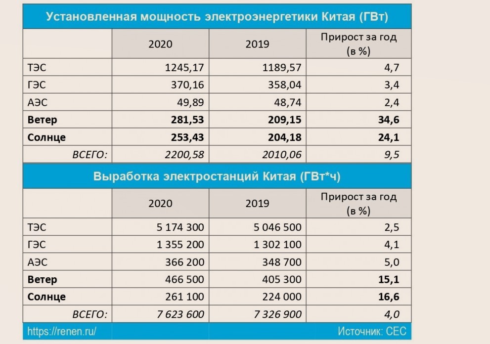 Как Китай на практике показывает свое отношение к мировой проблеме1