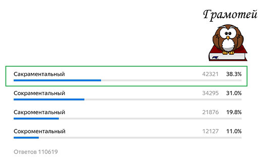 Как пишется "сакраментальный"?