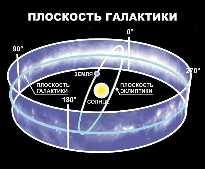 Изображение взято в свободном доступе в интернете.