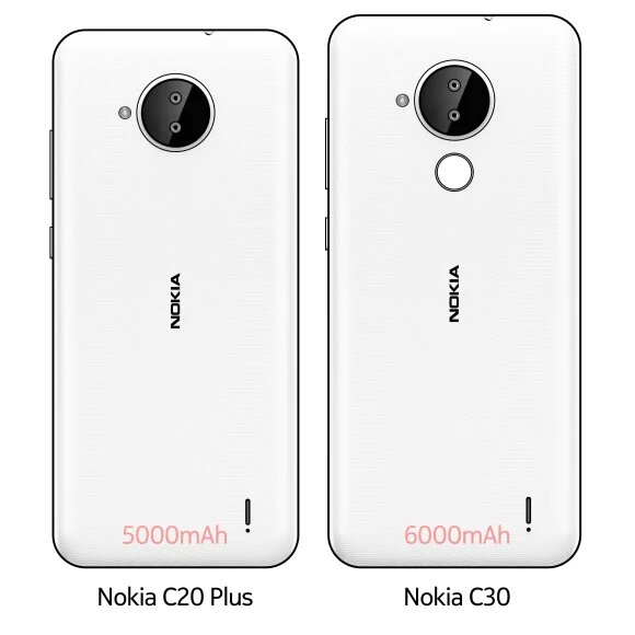 Ожидается, что Nokia C20 и Nokia C30 будут выглядеть так.