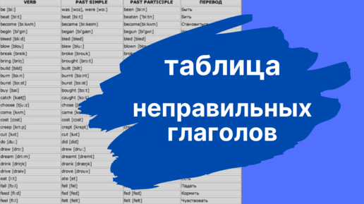 ТАБЛИЦА НЕПРАВИЛЬНЫХ ГЛАГОЛОВ С ПЕРЕВОДОМ И ПРОИЗНОШЕНИЕМ | Learn English