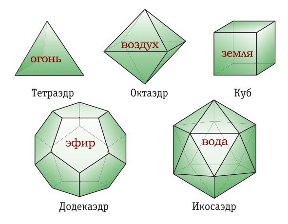 Вы точно человек?