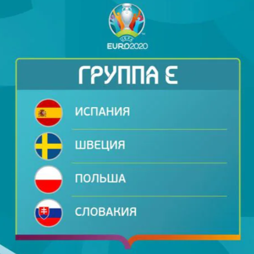 Чемпионат Европы 2020 Группа Е