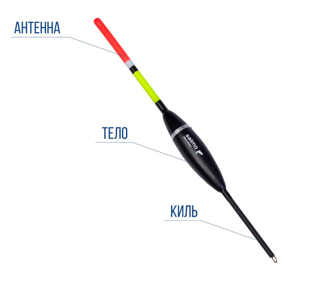 Как правильно выбрать поплавок для ловли на течении | Salmo Group. | Дзен