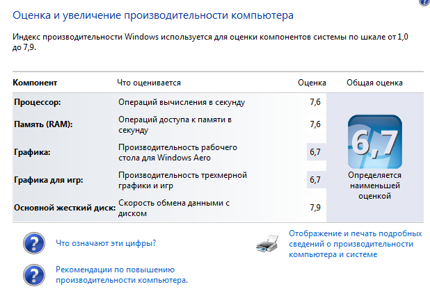 Мои оценки)