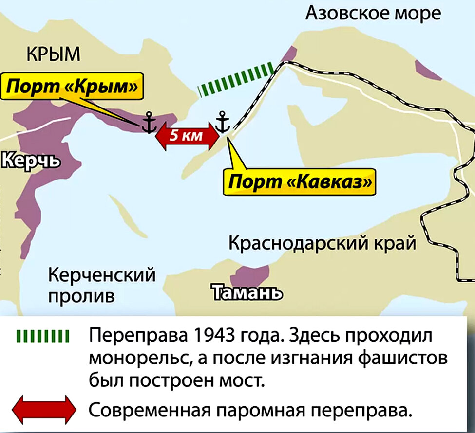 Керченская паромная переправа служила почти полвека. А катера жители Керчи  вспоминают до сих пор... | ARINSKY | Дзен