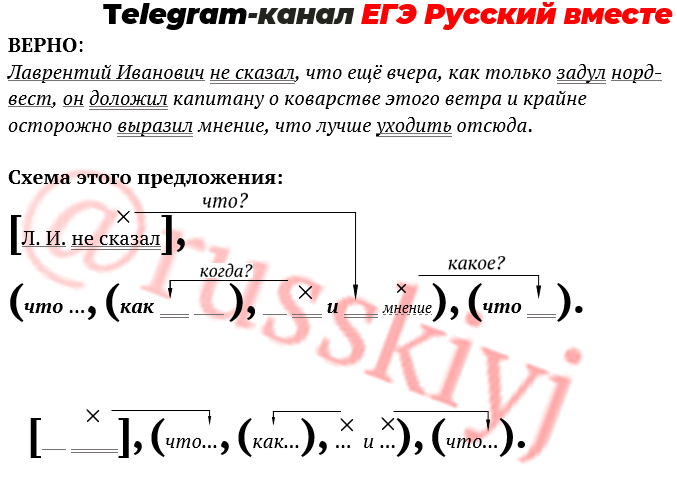 Задание 19 новое русский егэ