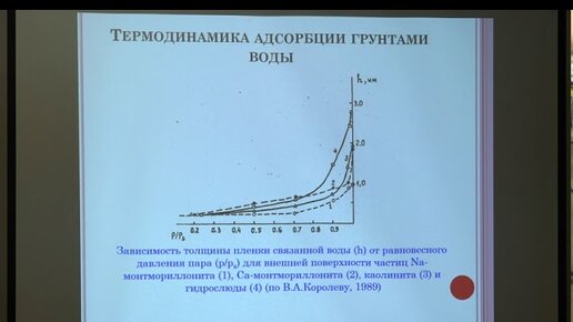 Королев В. А. - Термодинамика грунтов - Лекция 7