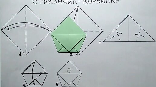 Идеи на тему «Оригами. Базовая форма