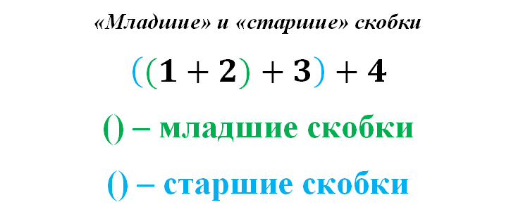 Лучший ответ