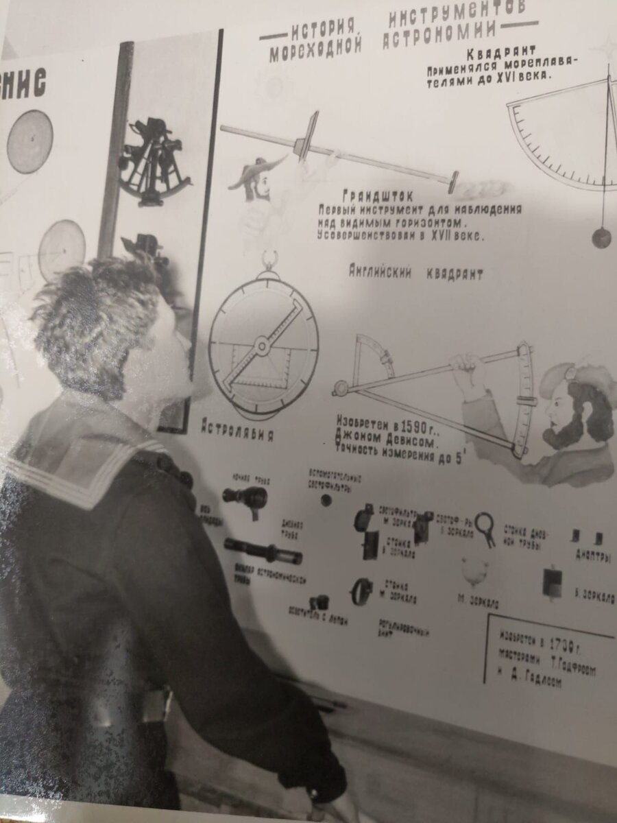 Квадрант, грандшток, астролябия, секстан...