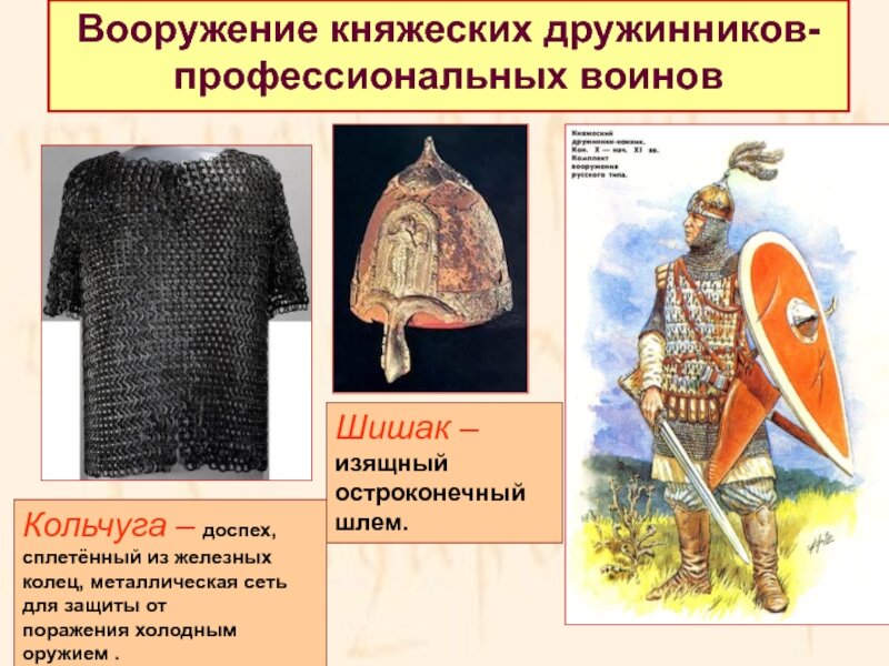 Вооружение дружинников