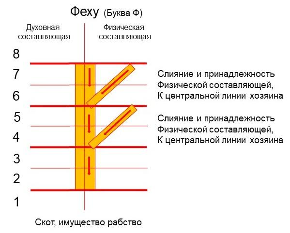 «Азбука вкуса» призналась в любви покупателям