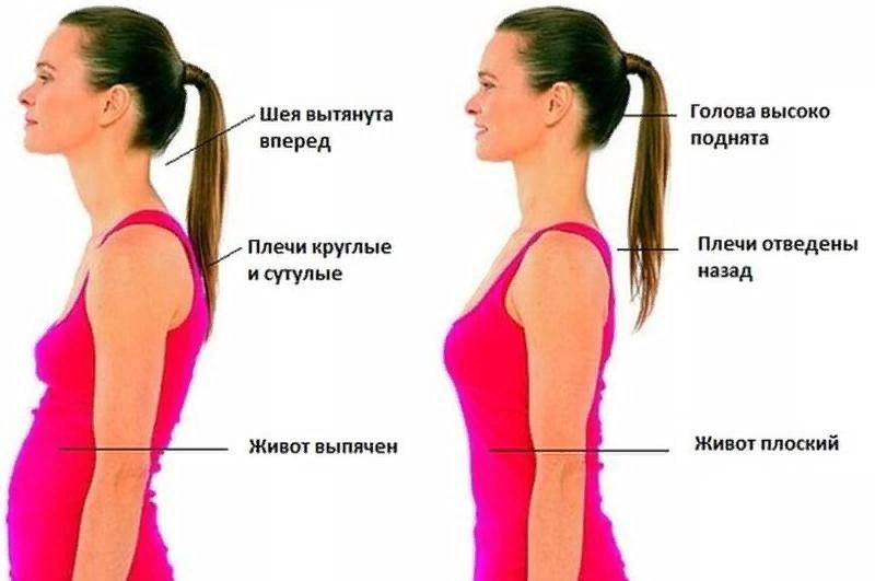 vk - свободный доступ