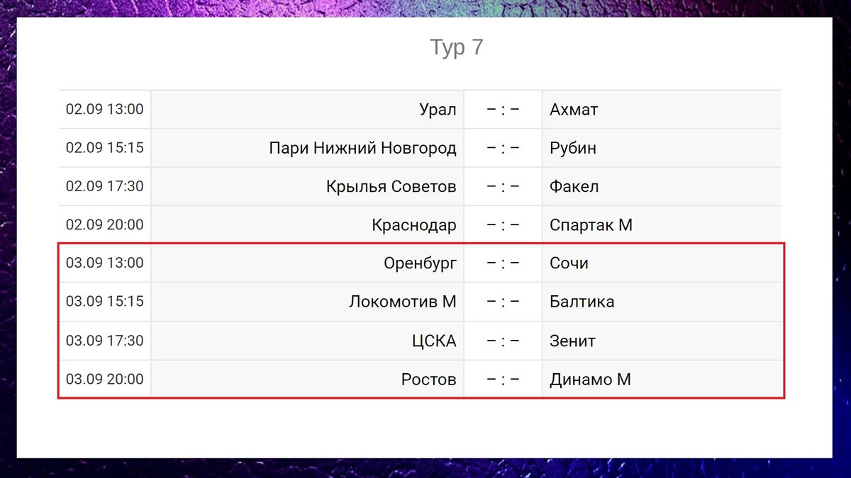 Чемпионат России по футболу (РПЛ). 6 тур. Результаты. Расписание. Таблица.  | Алекс Спортивный * Футбол | Дзен