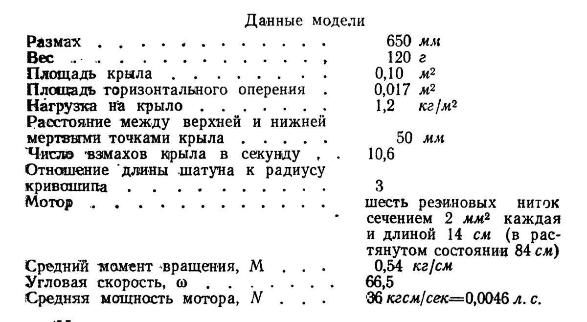 Модели с машущими крыльями новых схем