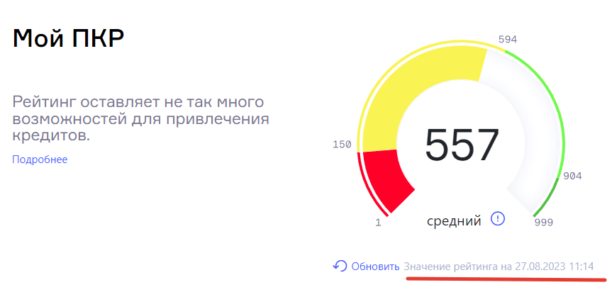  Мой текущий персональный кредитный рейтинг - 557 баллов (или пунктов?).