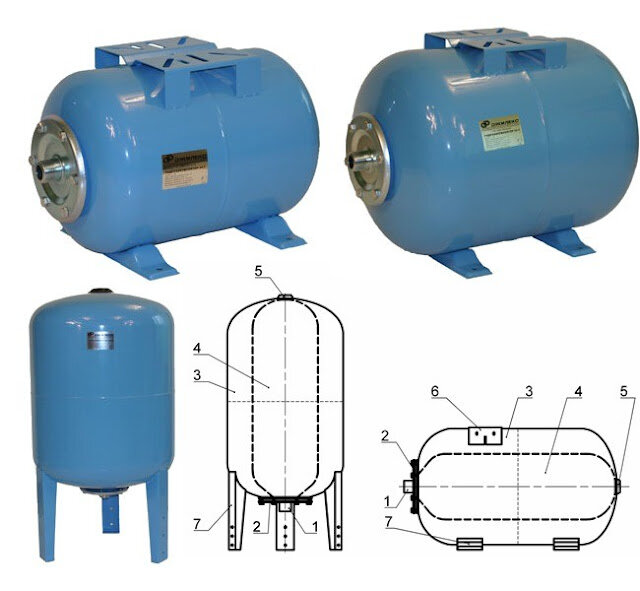 Как сделать гидроаккумулятор для системы водоснабжения своими руками