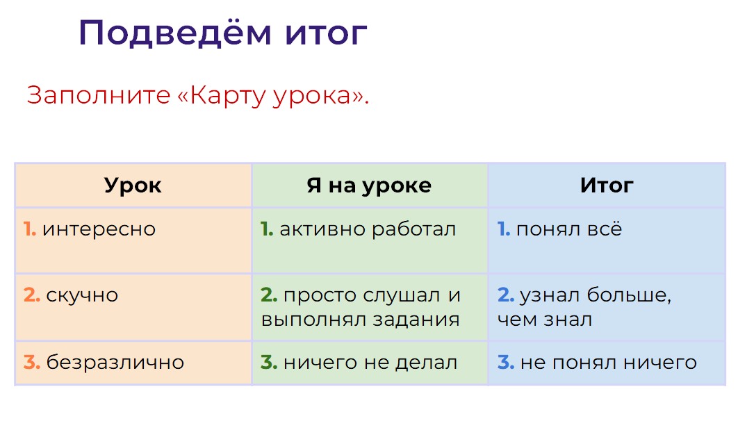 Виды связи в словосочетании