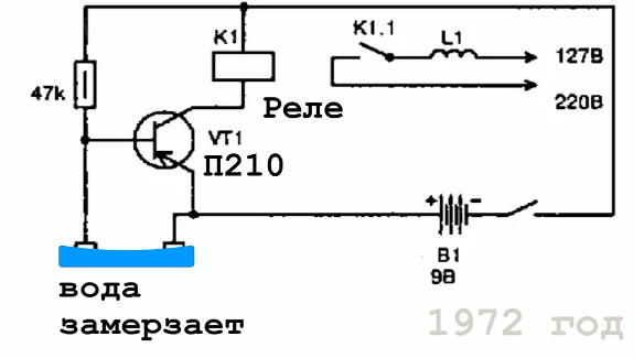 Примерная схема (не из письма)