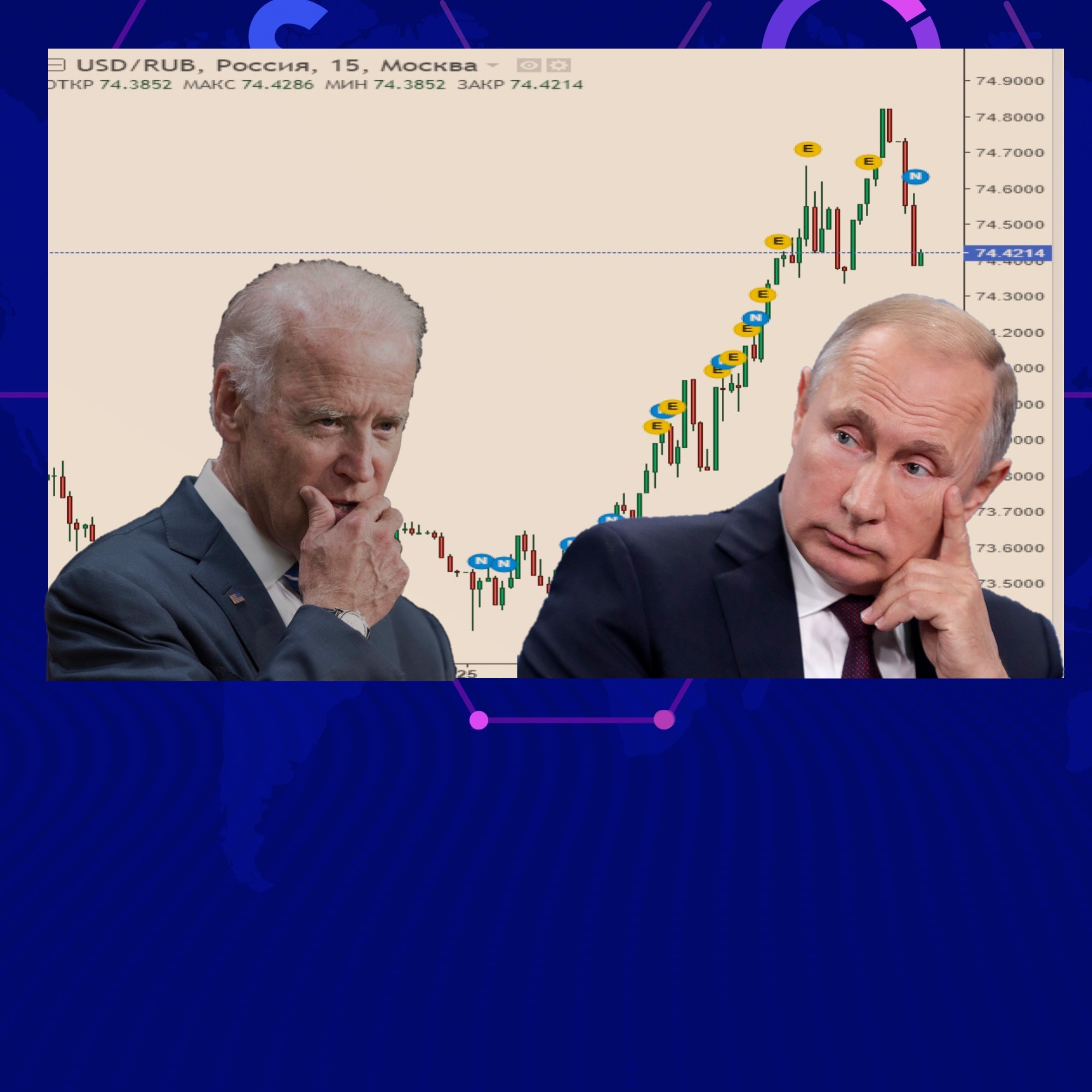 Нефть на максимуме, рубль тоже. Виноваты, как всегда, США - 3 причины2
