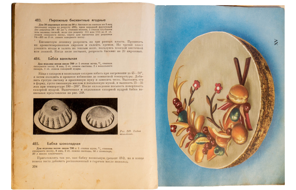 Домашний рецепт торта по книге 1967 года | Хобби Бокс | Дзен