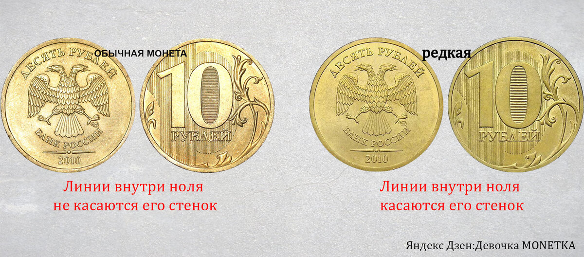 За сколько продают деньги