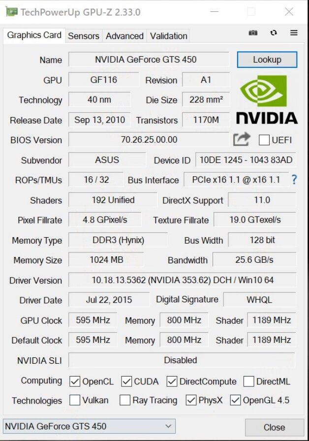 Gts hot sale 450 ddr3