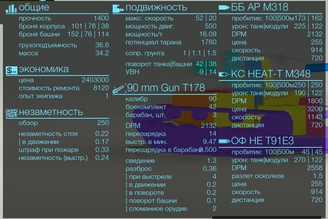 Танковая академия клана NDI (WOT Blitz) : 