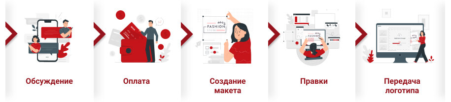 Именно так и создается шедевр...