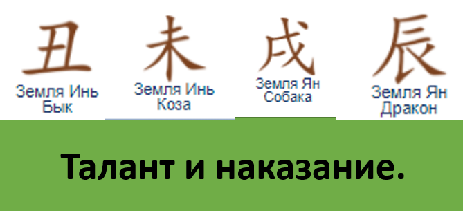 личное