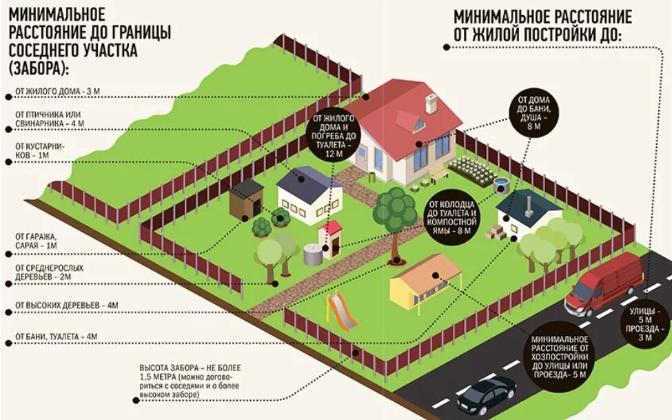 Фото: Яндекс Картинки