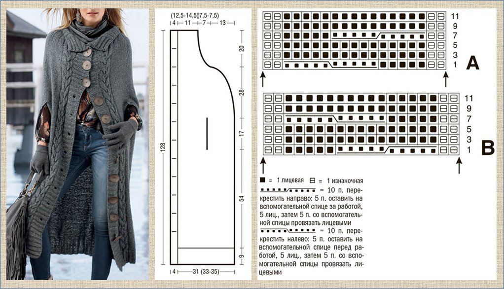 Кейп вязаный спицами с описанием и схемами