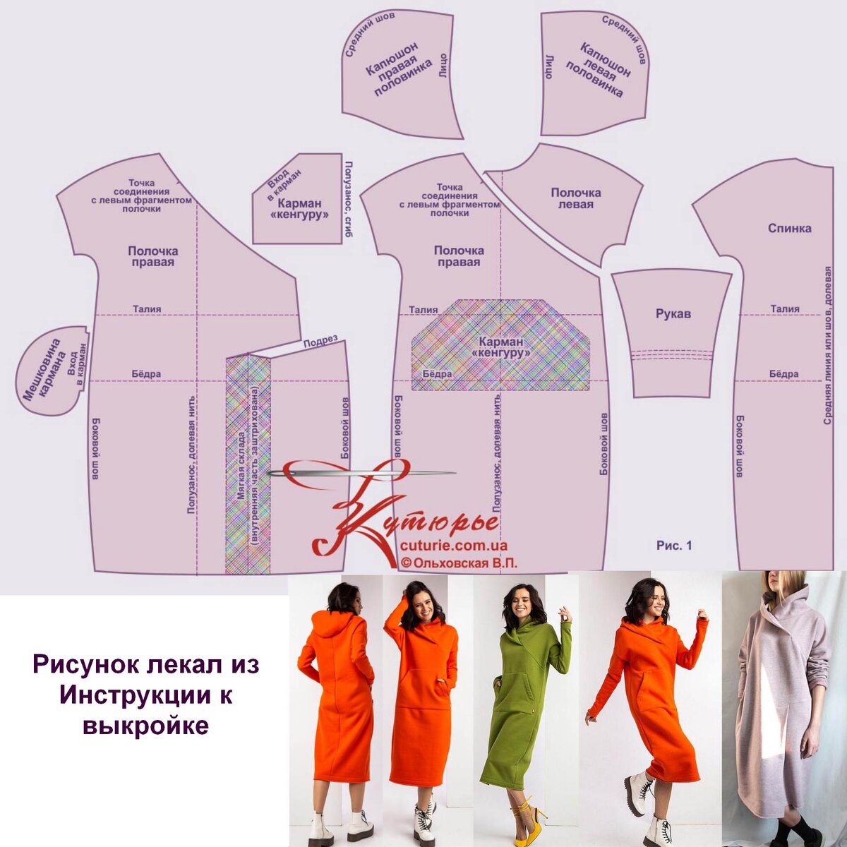 Лекала из ПДФ файла выкройки распечатываются в натуральную величину