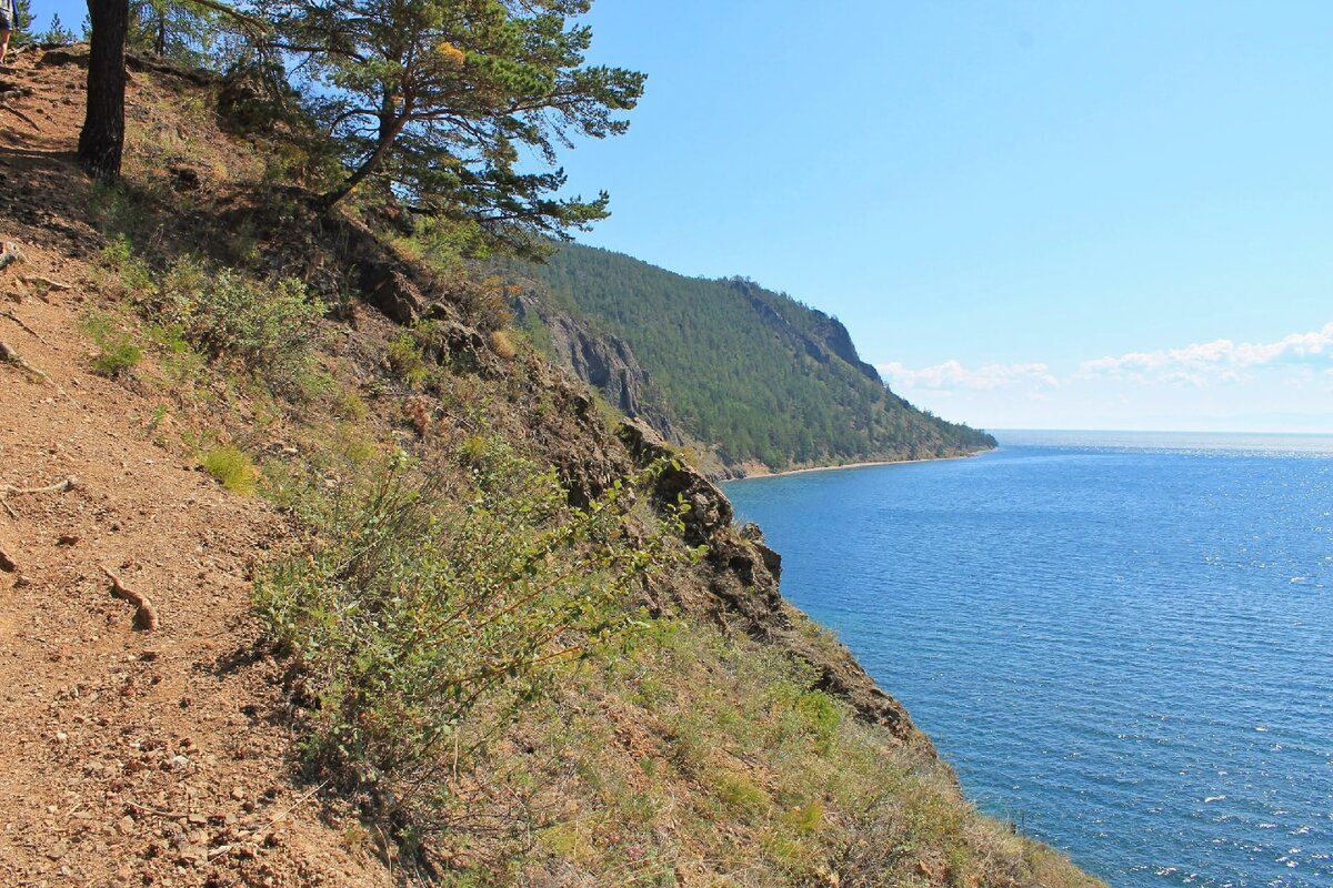 Берег Байкала где-то неподалеку от Больших Котов