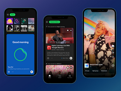    Spotify станет похож на TikTok и YouTube