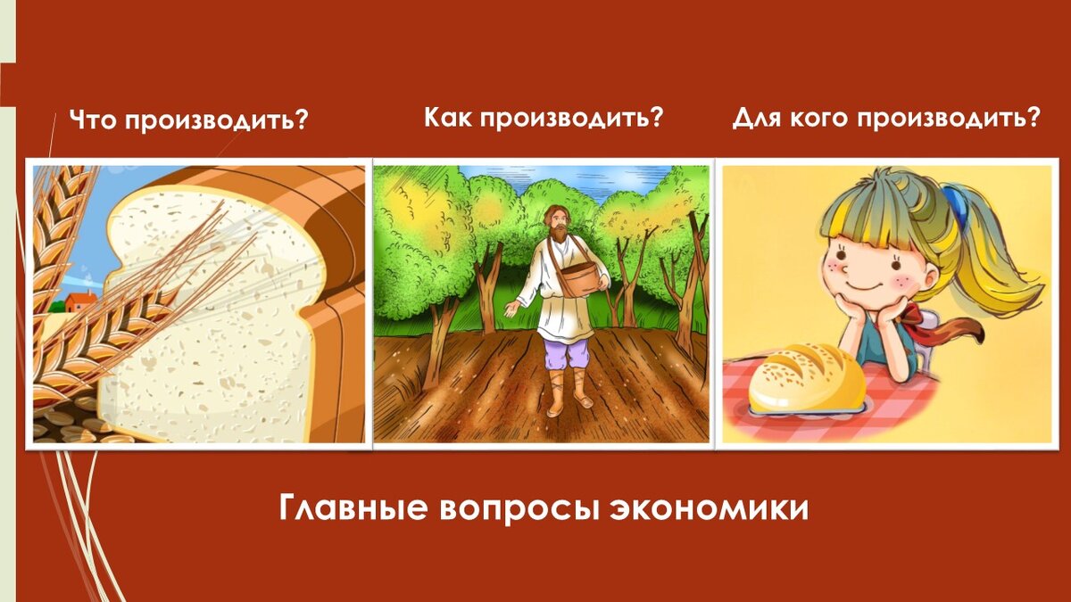 Три главных вопроса экономики. Слайд с картинками из открытого доступа