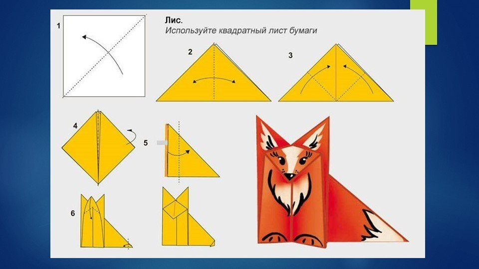 Оригами 1 класс презентация лиса