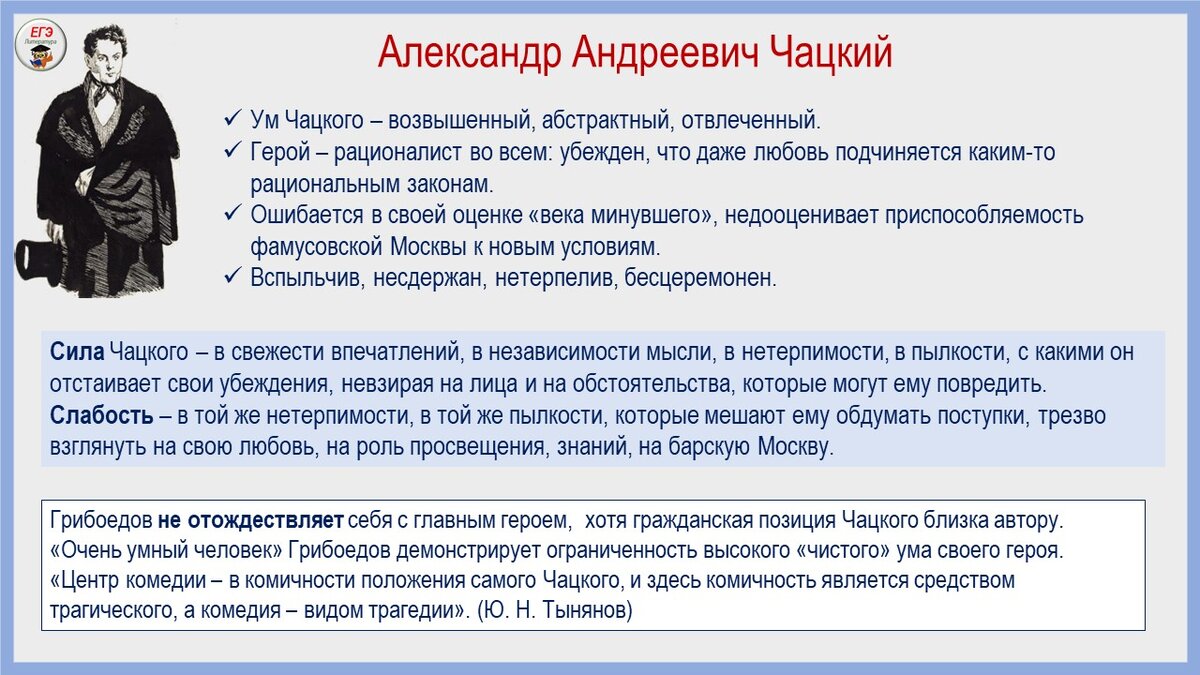 Хорошо ли мы помним «Горе от ума»? Тест - Год Литературы