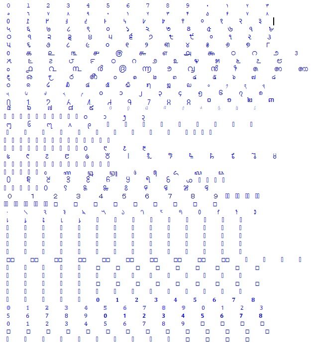 Python. Строковые методы isdecimal, isdigit, isnumeric. (17) |  Самостоятельное изучение Python | Дзен