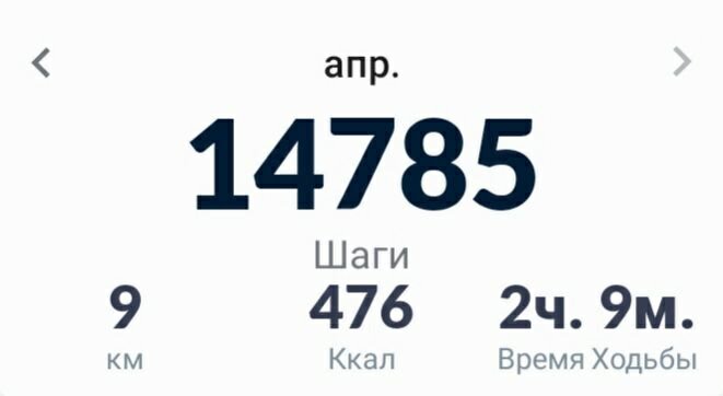 Отличный результат!