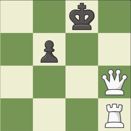 мат ладьёй и ферзем (Совет : если у вас ест открытая линия рядом с королем противника, то по ней надо атаковать тяжелыми фигурами)