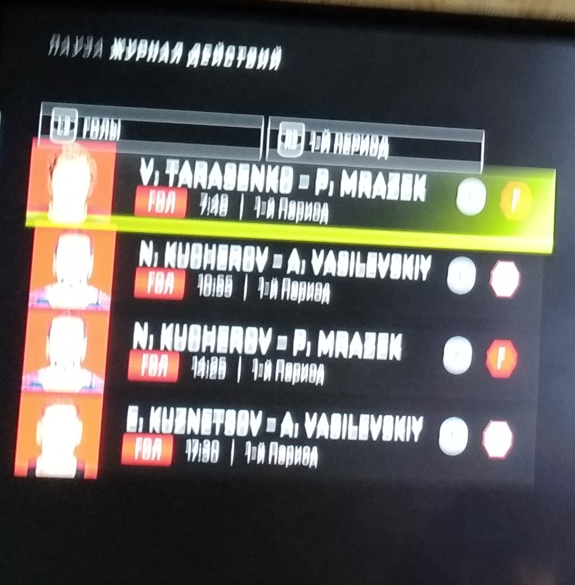 статистика 1-го периода